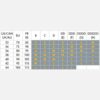 Easy Expression BH-topp Hvit - Bilde 2